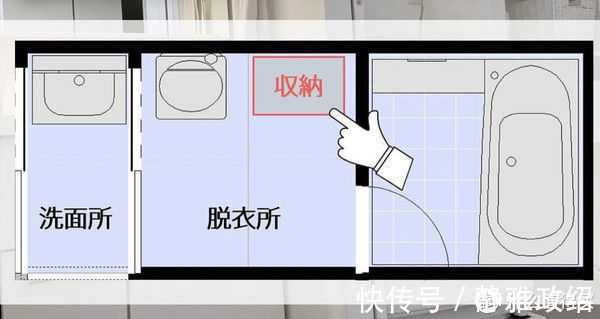 收纳|不是我“崇洋媚外”，日本的这些收纳安排，看完不得不服