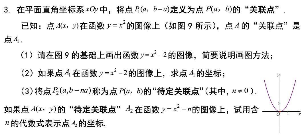 看到抛物线就头疼？压轴题总来不及做？这里有提分宝典