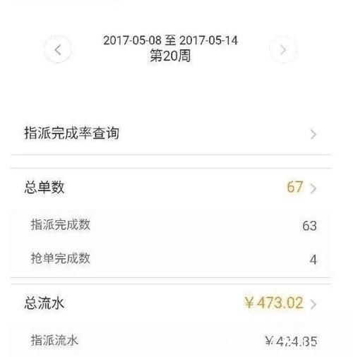 到底|滴滴司机叫苦 出租车司机喊冤 以后到底怎么出行