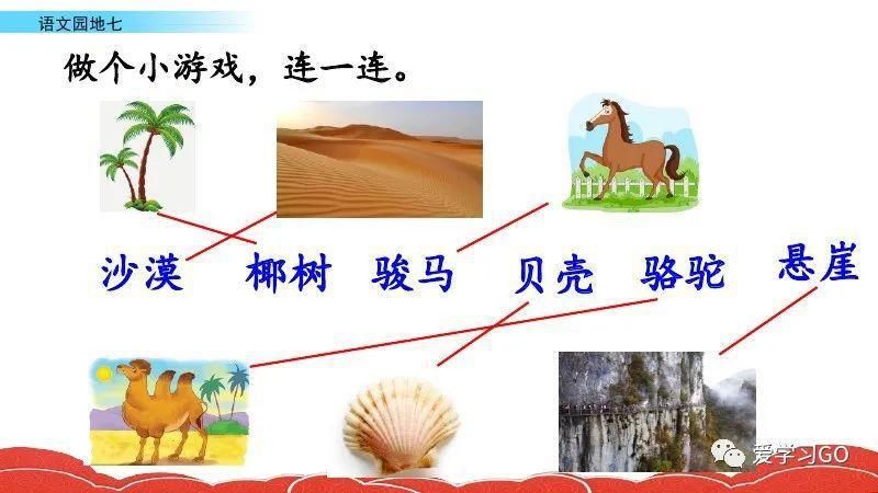 解读|部编版二年级上册《语文园地七》图文讲解+图文解读