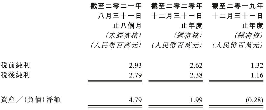 鸿坤集团|中小物企的阳光道