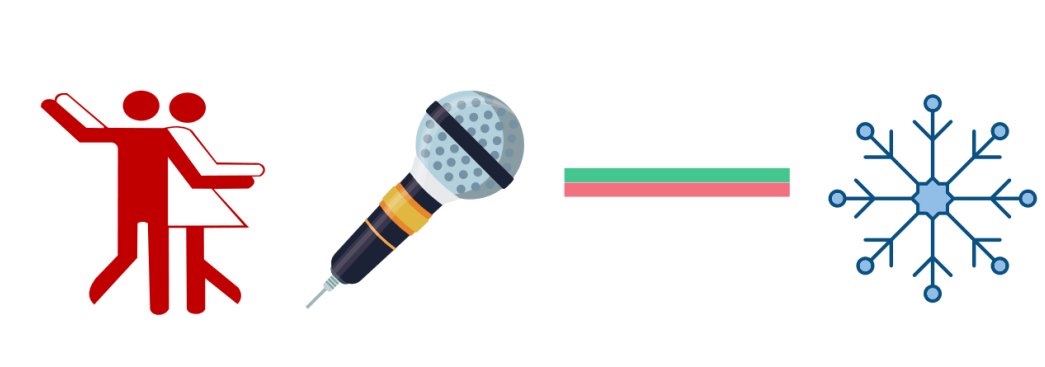 空白处|元宵节在线猜灯谜活动开始了，快来看看您能答对几个？