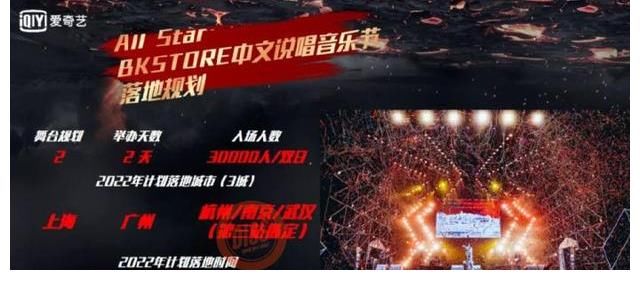 突发!《中国新说唱2022全明星》阵容曝光!“中文说唱天花板”