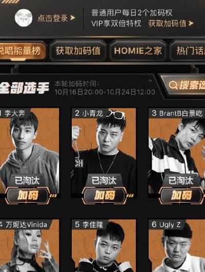 最新|中国新说唱最新复活榜，李大奔稳定第一名，威尔被淘汰网友叫好