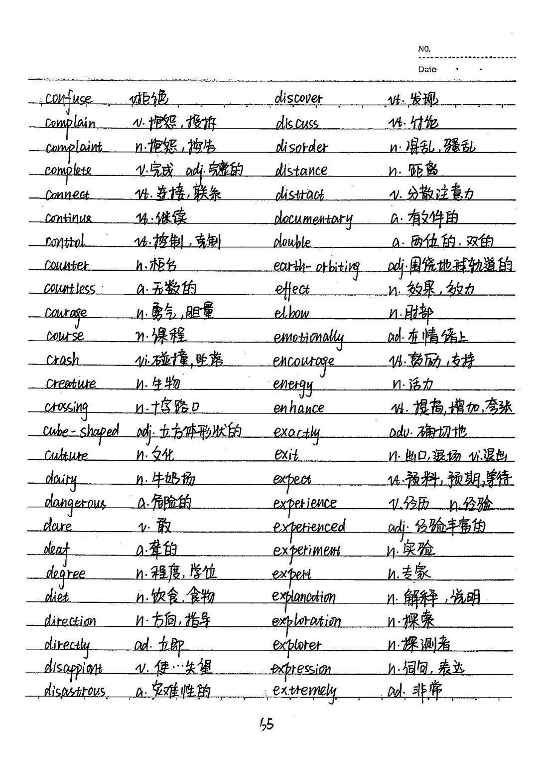 页学|121页学霸英语笔记，干货满满，全是考试重点！