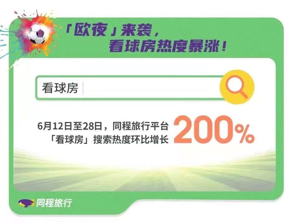 封面新闻|封面有数丨欧洲杯“看球房”住宿需求上升，成都等新一线城市看球热情高