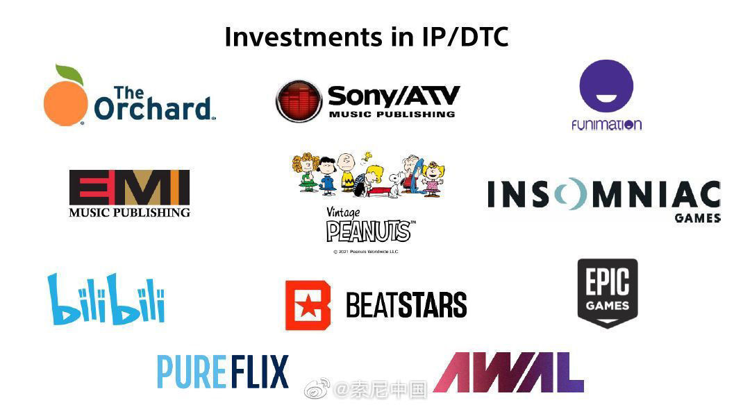 投资|索尼集团企业战略公布：全面提升硬件盈利能力，扩大 IP 内容投资