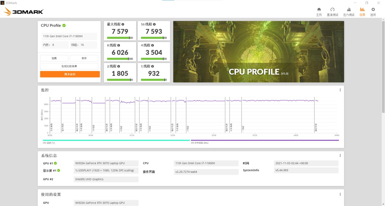 AORUS 15P XD 游戏本评测：300Hz 高刷，电竞级性能释放