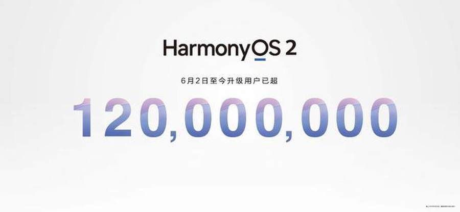 桌面|1.2亿用户升级HarmonyOS 2，华为对老机型的优化功不可没