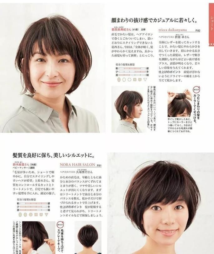 中年女性适用甚么发型？不扮嫩不显老，这几款正适宜