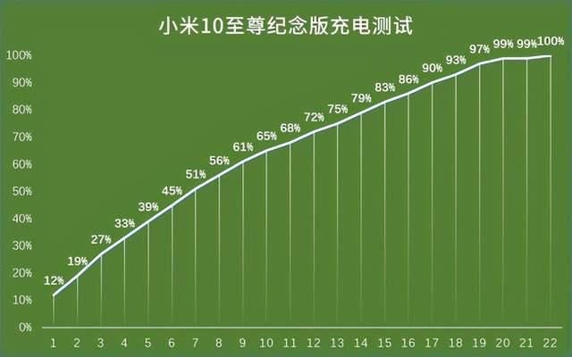 国内|年末国内旗舰横评，这两款顶级旗舰对比结果太真实