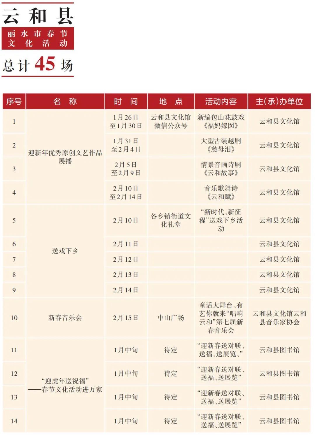 攻略|欢天喜地游丽水，丽水最全春节活动攻略来了，速速收藏！