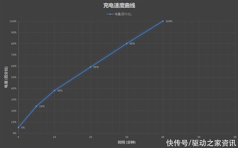 mix|三年没白等！小米MIX 4评测：敢堆料的最完美全面屏