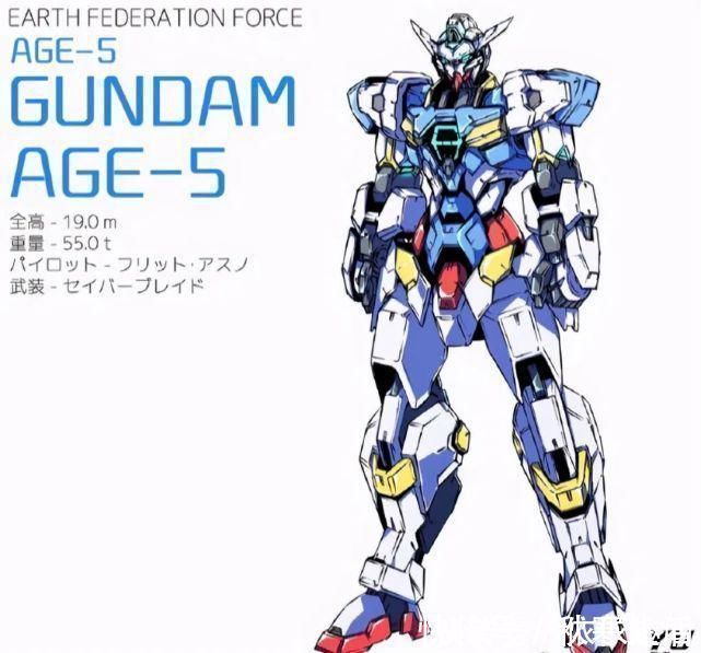 肌肉感|模玩控:hirm风格高达设计,两款巴巴托斯大家喜欢哪款?