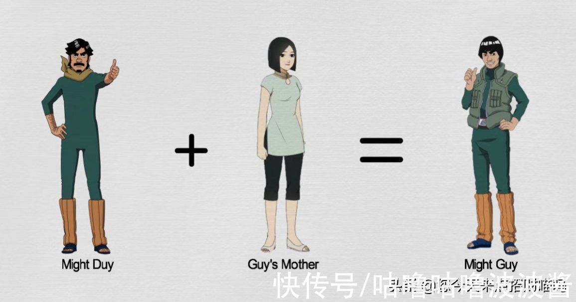 一族|火影忍者到博人传家族架构:除父亲基因外,生出卡卡西的女性成迷