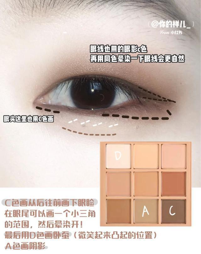 风格|风格受限,发型才是关键