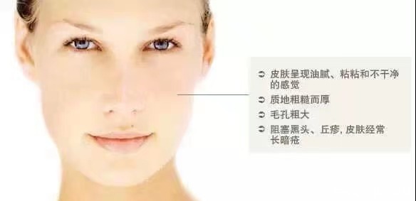 美容师课堂：皮肤学之皮肤的类型