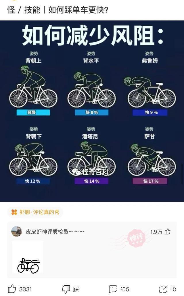 |神评段子合集：你为了挽回一个人有多努力？评论扎心了……