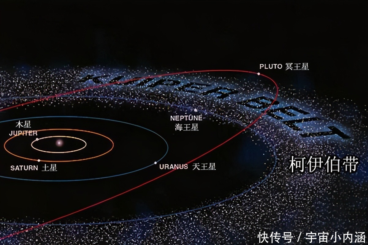 银河系 完整的宇宙有多大？科学家：人们看不到宇宙的边界