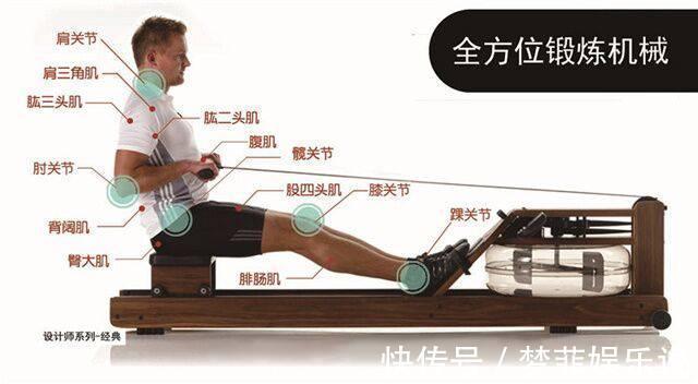 锻炼|钟南山家里一闪而过的这个健身器械,好多电视剧里的精英都爱用!