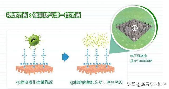 熟悉的味道|当女神脱下球鞋后，原来气味也会那样的酸爽