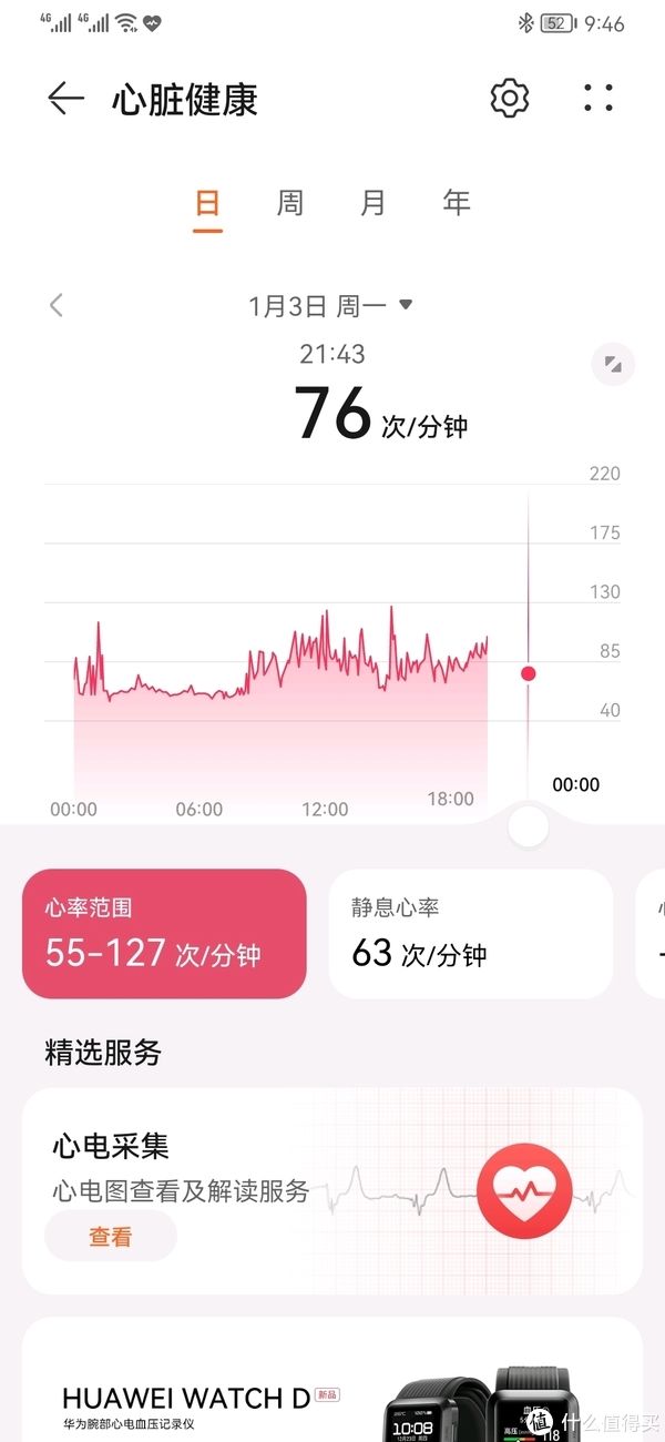 检测|开箱 篇一：HUAWEI华为手环6Pro