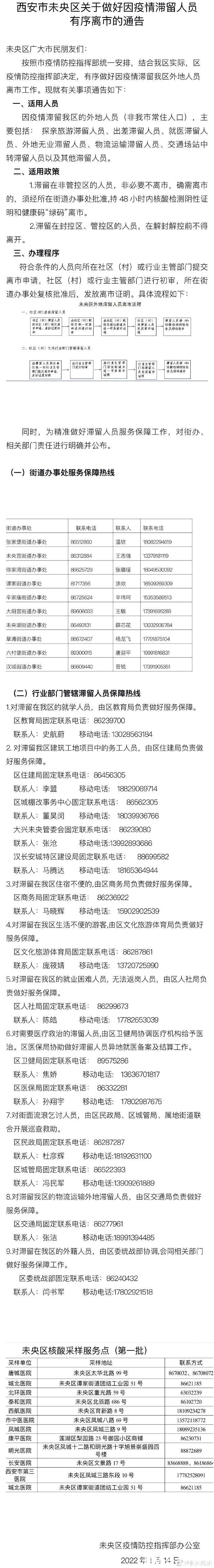 人员|西安公布8例确诊病例活动轨迹！涉及这些人 多地发布通告