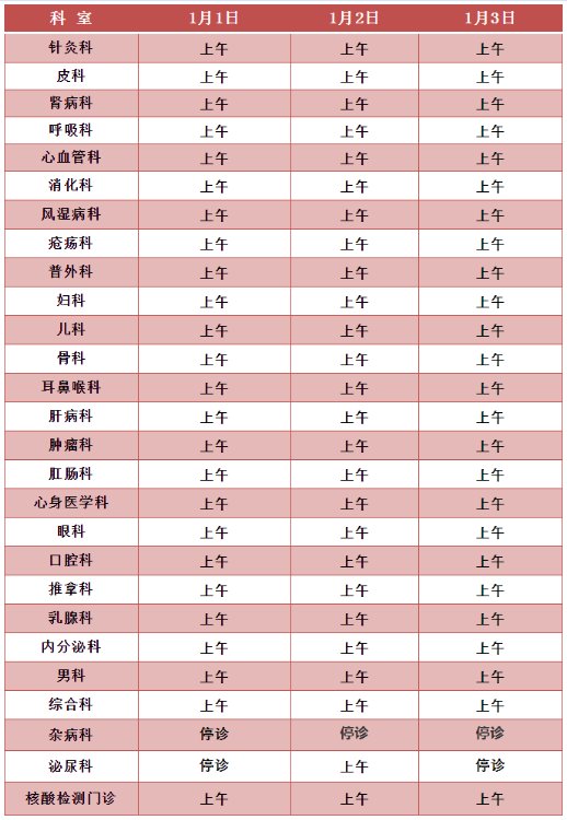 北京中医医院2022年元旦门诊工作安排|便民信息 | 门诊