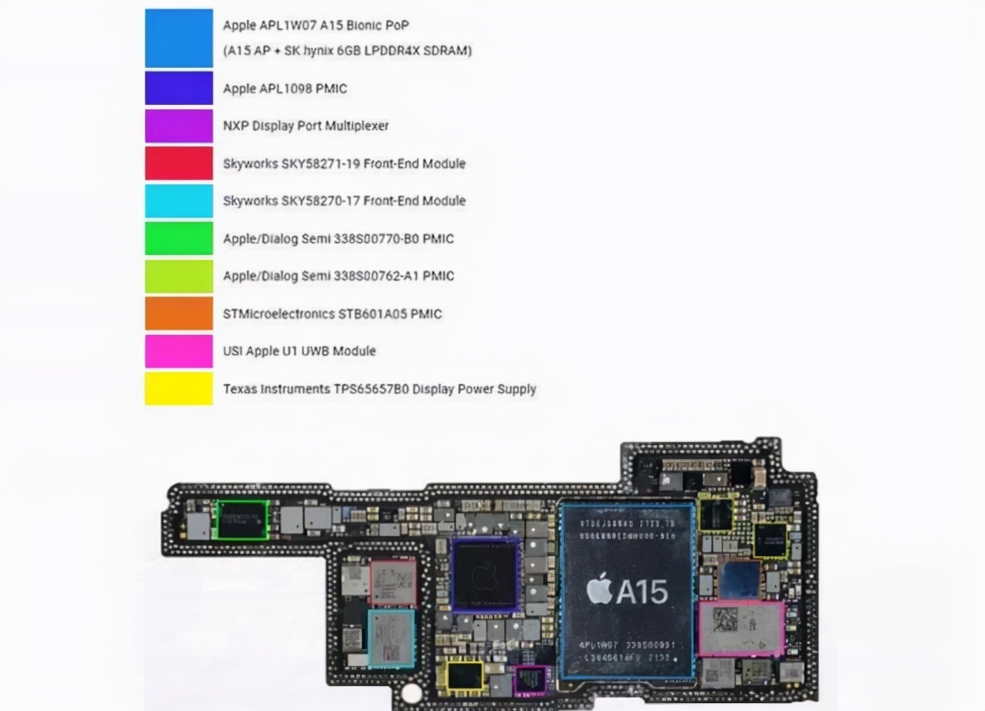 曝光|3674元！iPhone 13 Pro成本曝光，苹果真的更“良心”了？