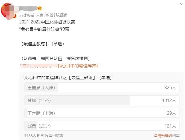 天津女排|蔡斌比王宝泉更优秀?进决赛体现能力,引援和运用是王宝泉的功劳