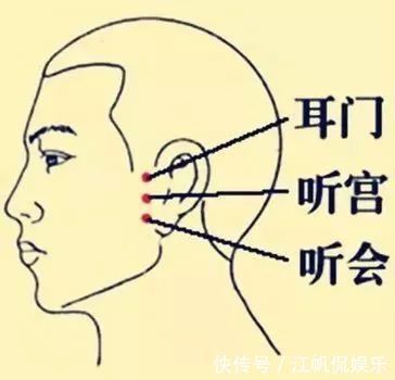 凹陷处|这张表已遭到万人疯抢!史上24穴位合集,1分钟学会如何自治