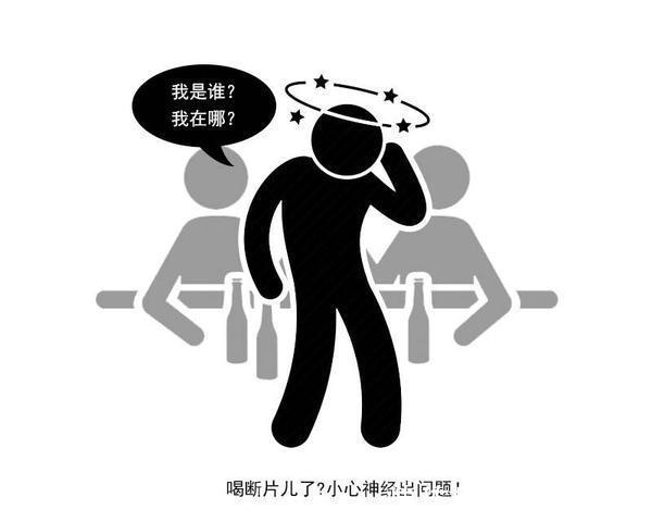 柳叶刀肿瘤学|加拿大研究称部分癌症和饮酒有关:出现4种现象,赶紧放下酒杯!