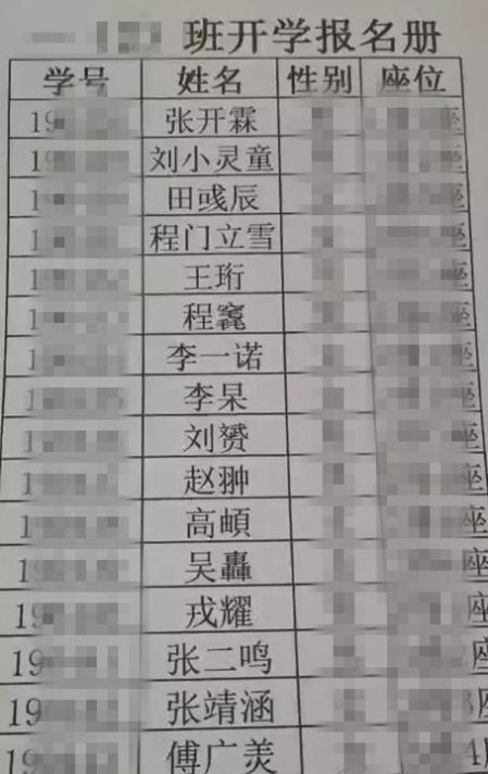 取名字有什么需要避讳 您的名字中招了吗 快资讯