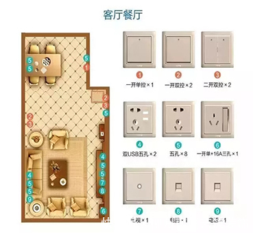 精装|如何确定装修流程?南庭艺筑带你了解毛坯房到精装房的具体过程。