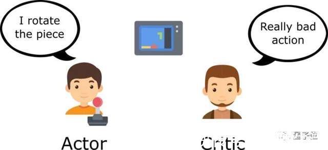 物体|无需任何标记数据,几张照片就能还原出3D物体结构,自监督学习还能这样用