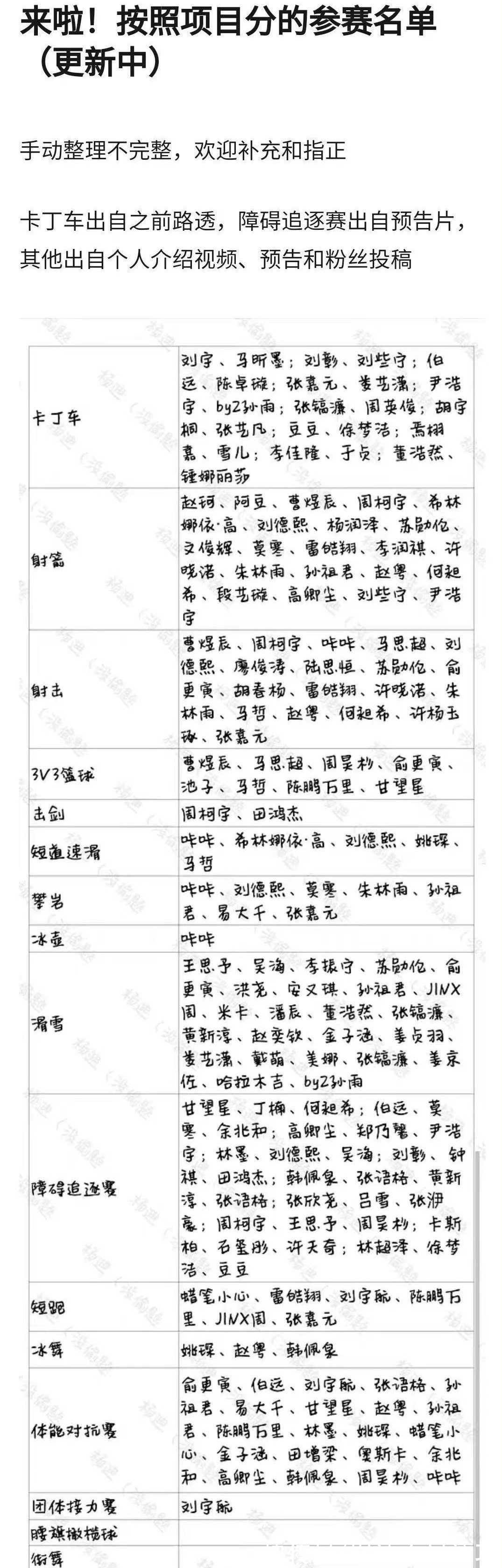 《超新星运动会》比赛项目曝光：刘宇和豆豆玩卡丁车，池子打篮球