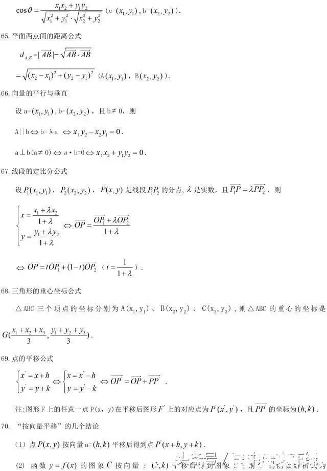 高中数学常用结论203条，每次考试都用到学霸都提前收藏啦