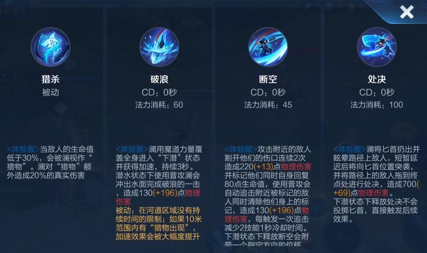 火爆|澜技能详情提前知，“鬼鲨河”组合即将火爆，60点券和28碎片提前备好