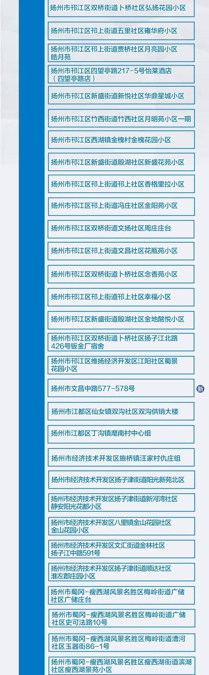 报告|每日新冠疫情发布:山东无新增确诊病例,全国共21个高风险地区