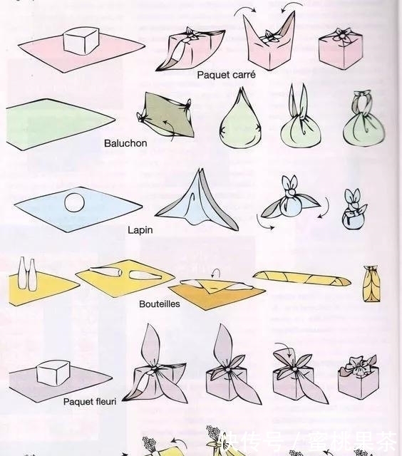 折法|一块布打两个结,变身大容量高颜值收纳包,几十种折法好强大