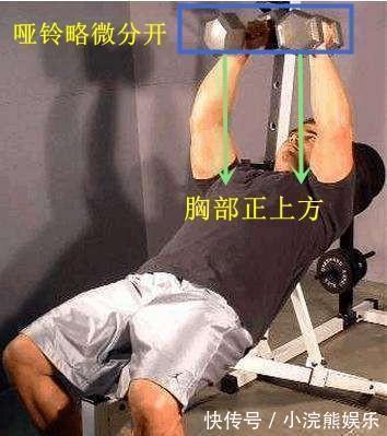 动作|上斜卧推末尾，加入1个哑铃飞鸟动作，更有效刺激上胸肌肉