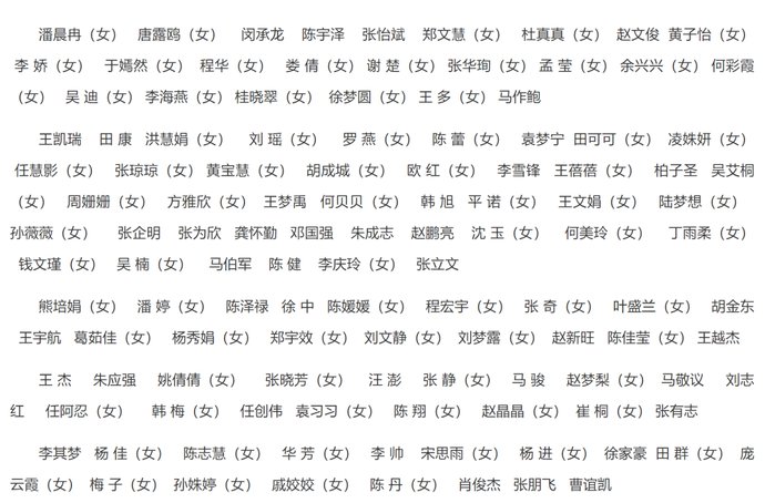 高校|241名！这些池州学子荣获安徽省高校优秀毕业生