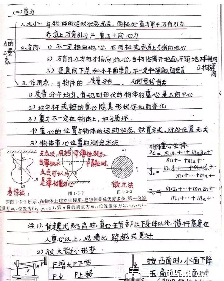 超级|物理学霸超级手写笔记曝光，太牛了！（必修部分）