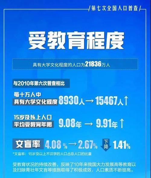 最新：考研报考数据出炉，今年会更卷吗？！