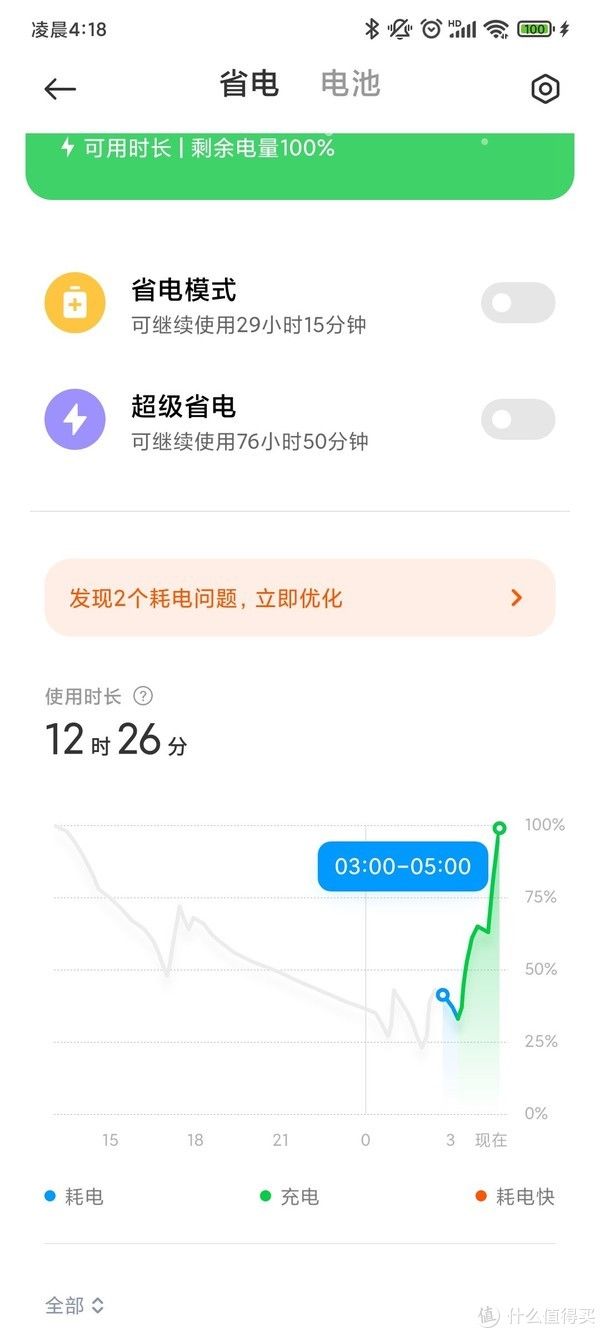 红米k40|红米K40个人主观体验