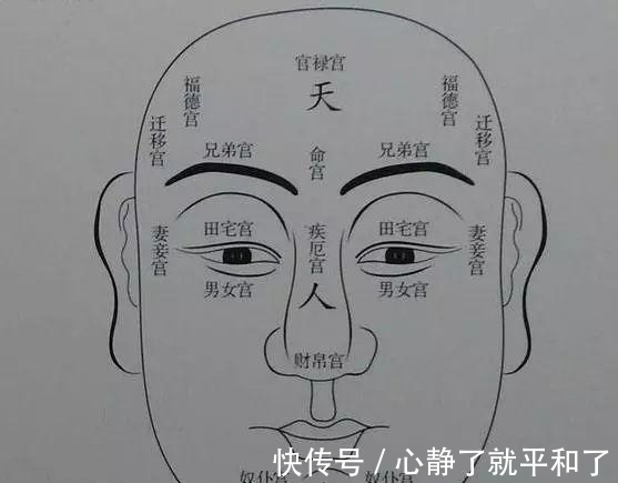 富贵&老祖宗识人之术:“勾头女子挺胸汉,一生富贵半生闲”,是否在理