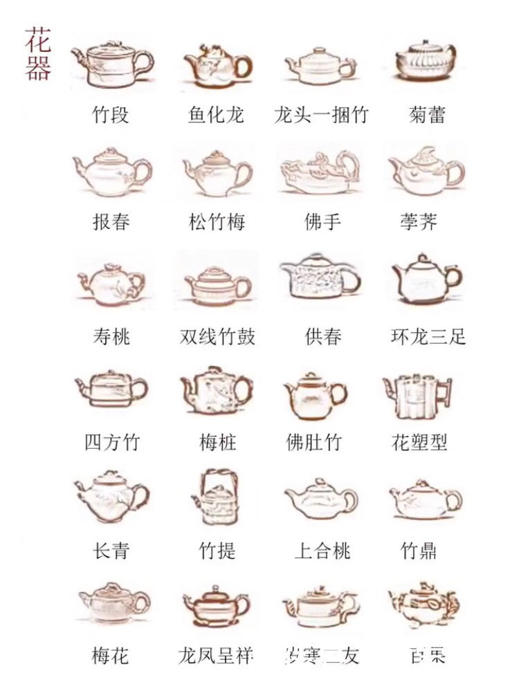 喜欢|【喜欢紫砂壶一定要了解的知识!5分钟了解132种紫砂壶器型】
