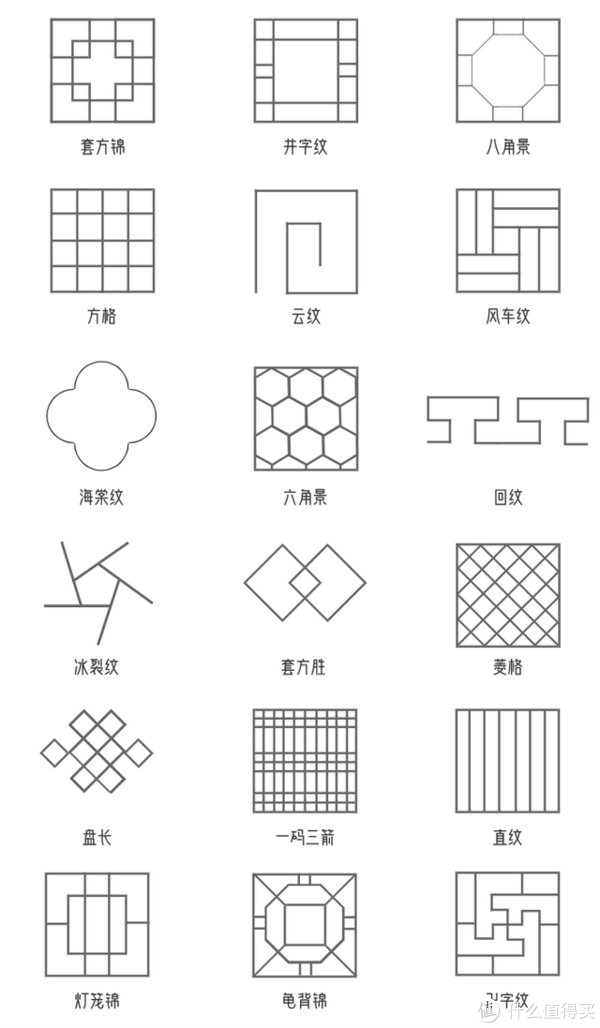 直棂|新中式风格怎样避免庸俗？搭配中式花窗，分分钟刷爆朋友圈！