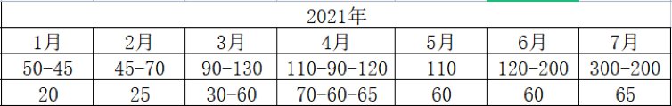 阿飞|华强北 芯片倒爷永不眠