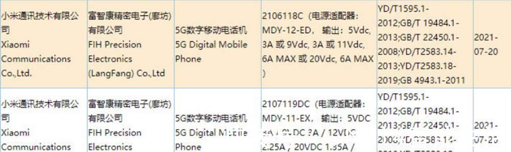 新机|小米OPPO新机官宣 骁龙778G和天玑1200你买谁？